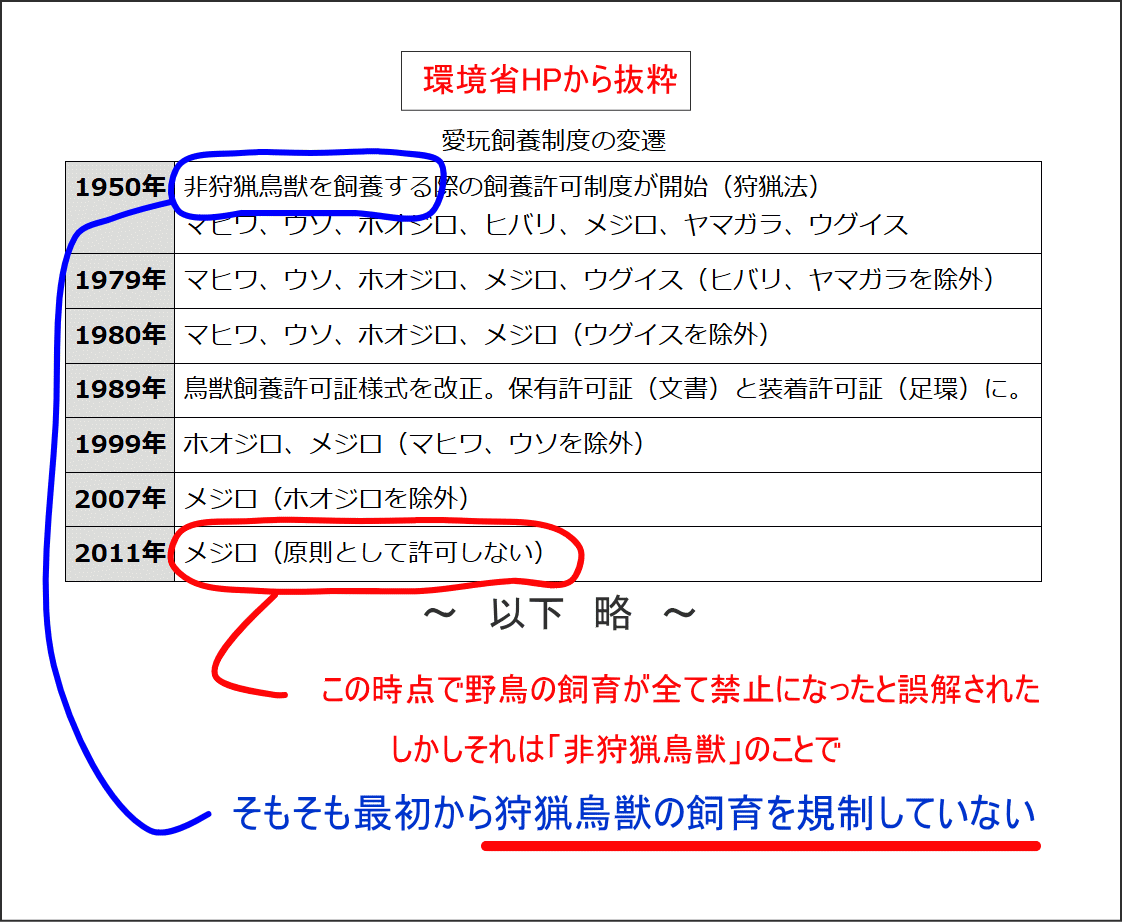 環境省HP